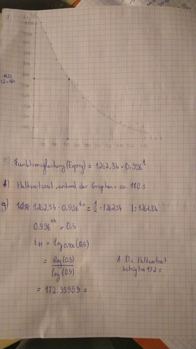 Berechnung der Halbwertszeit | Nanolounge